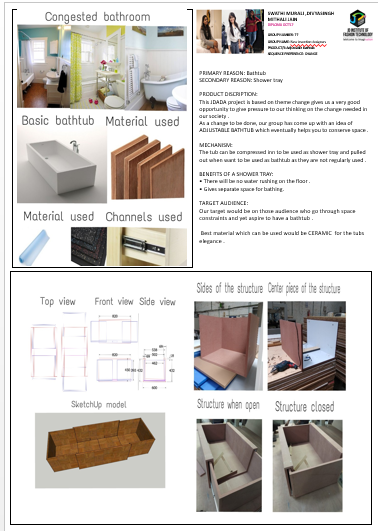 Adjustable Bathtub – CHANGE – JD ANNUAL DESIGN AWARDS 2018 | Designer: Divya singh.J.Mokhasi, Swathi Murali, Mithali Jain | Photography : Jerin Nath (@jerin_nath)