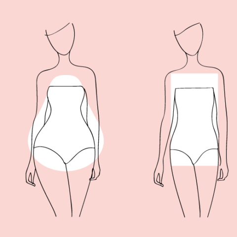 Fashion and body types (1)