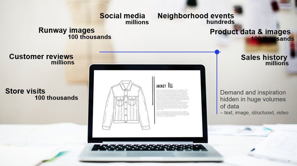 DATA DRIVEN FASHION