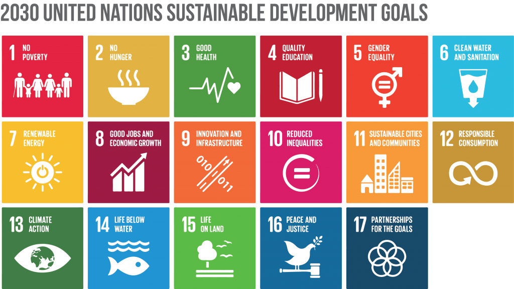 UN Sustainable Goal