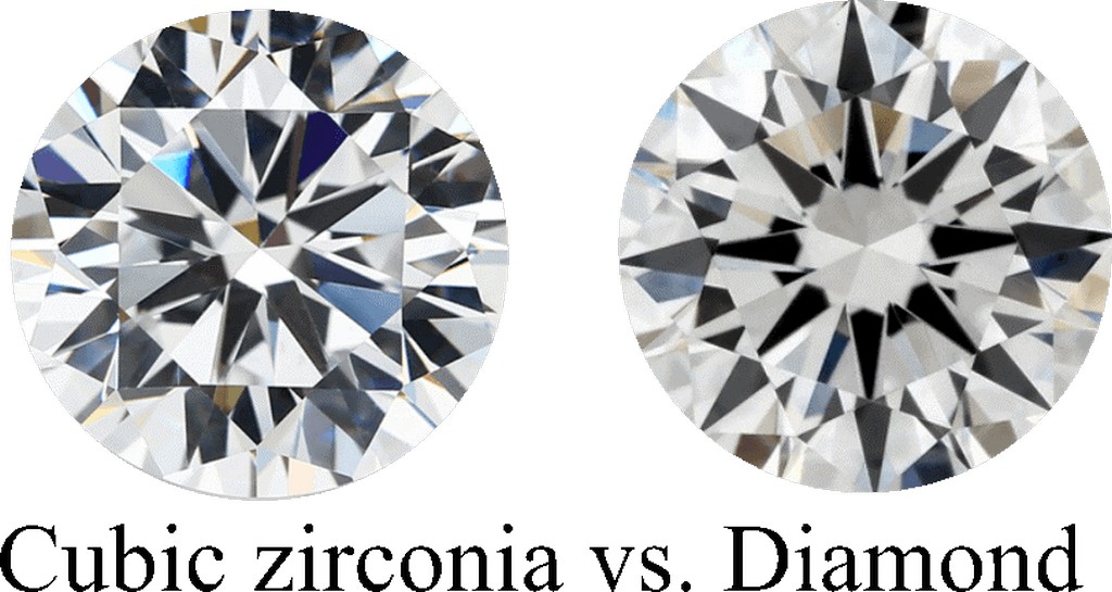 Russian Cubic Zirconia Jewellery – Alternative to Diamond Jewellery