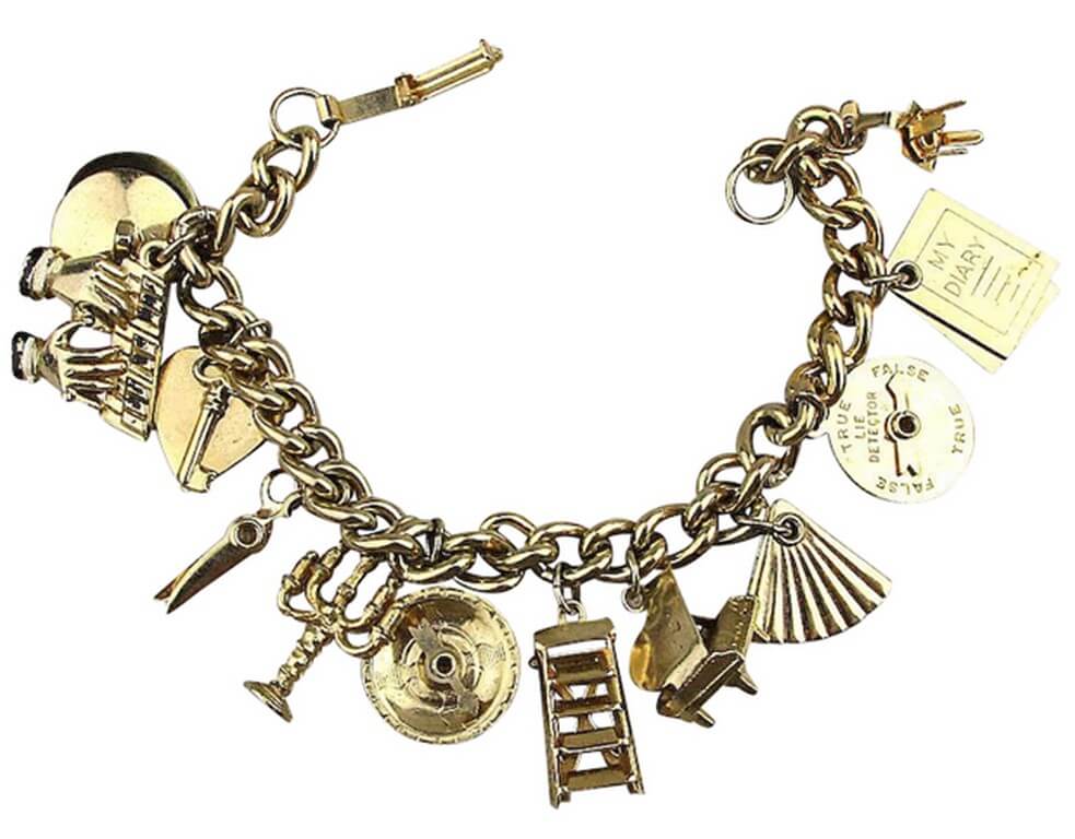 History of Charm Bracelets