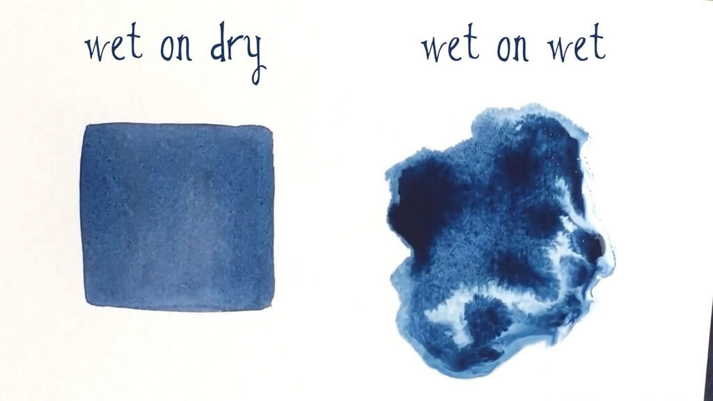 Tips On Using Watercolors!