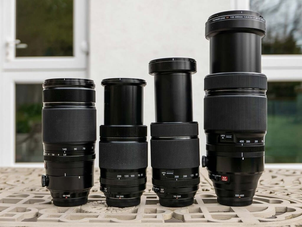 Telephoto Lens - All you need to know!