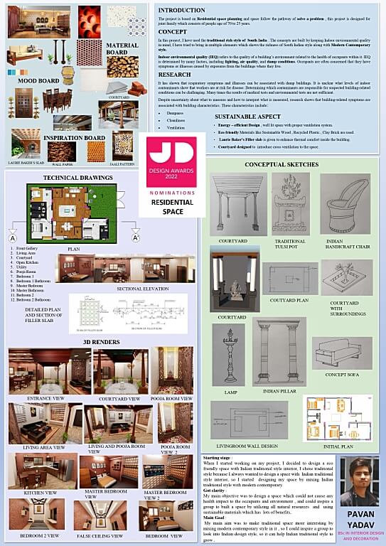 3BHK Residential- Sync- JD Design Awards 2022