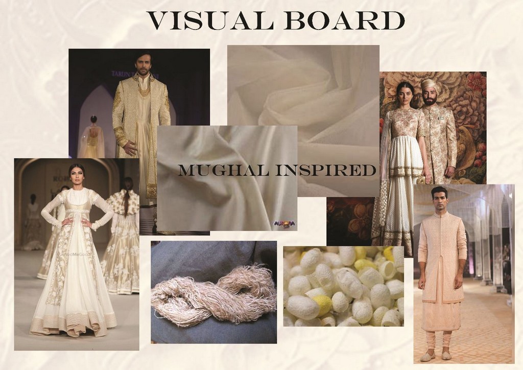 AHIMSA SILK Visual Board