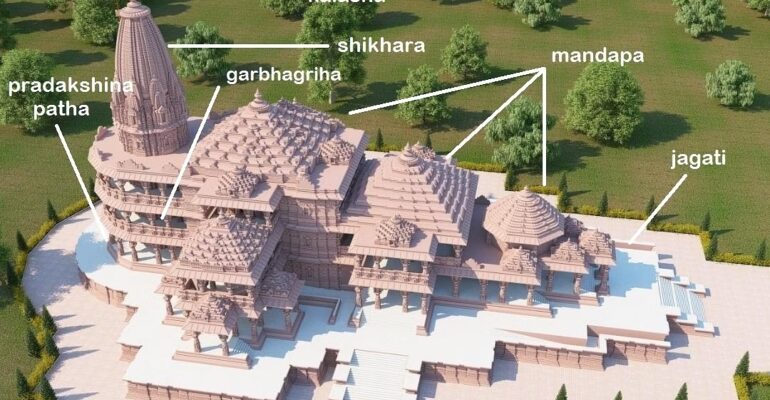 Architectural Symphony Nagara and Dravidian Styles in Ayodhya Ram Mandir (1)