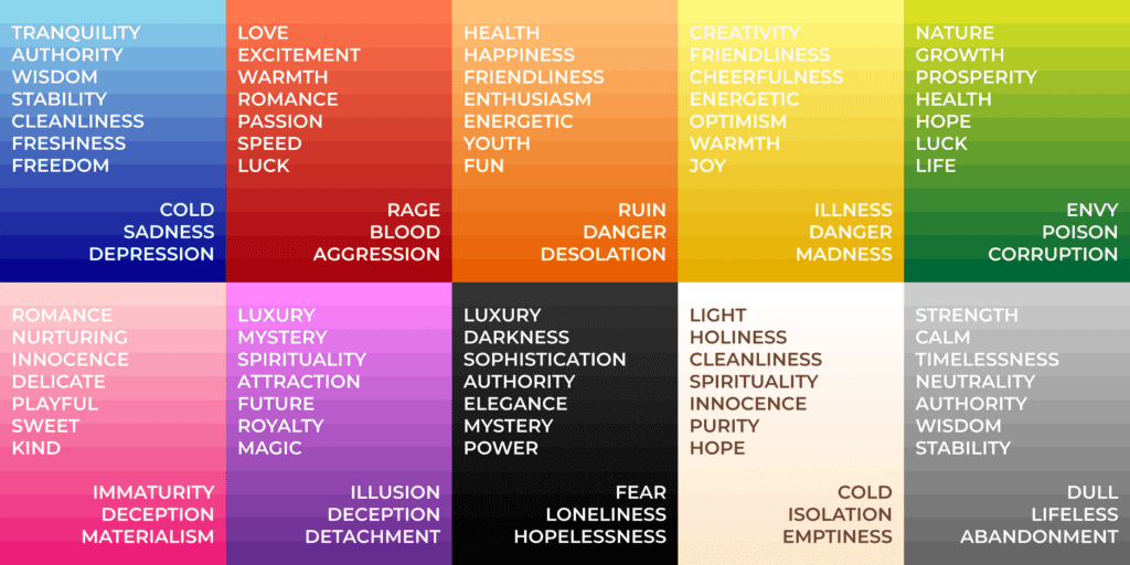 Color Psychology (1)