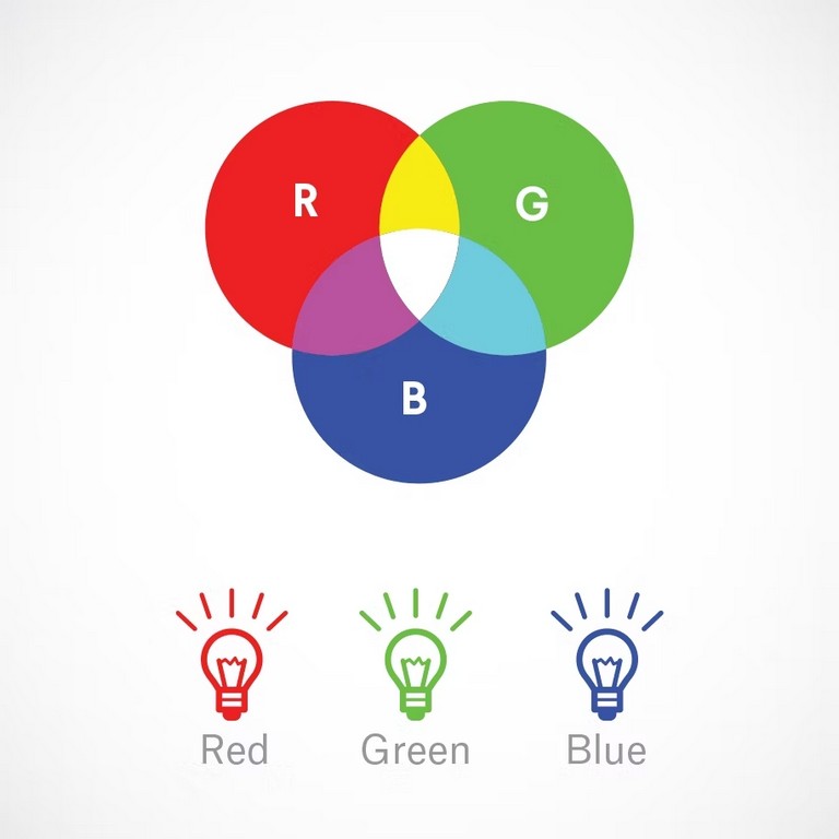 Color Theory Unveiling the Secrets of Color & Pronouncing The Color Blue (10)