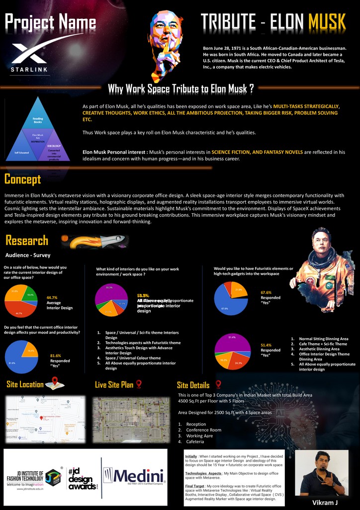 Starlink – A Tribute to Elon Musk 8 jpg