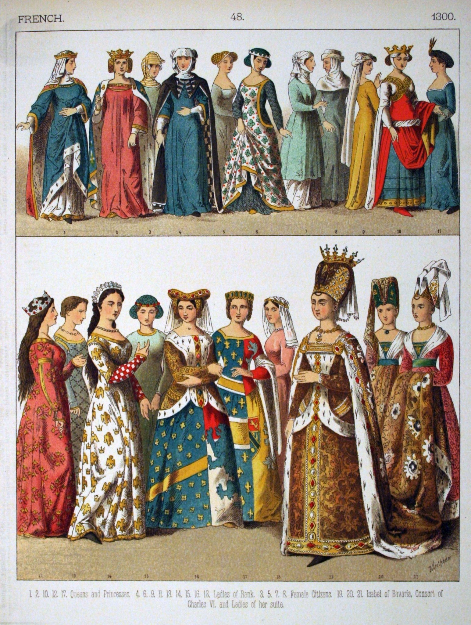 Types of gowns that women wore through all the centuries 