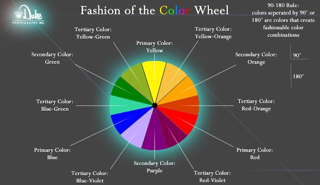 In Living Color The Role of Color Theory in Fashion Design (1)